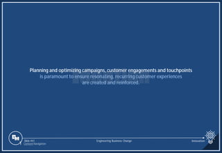 Slide 441
Planning and optimizing campaigns, customer engagements and touchpoints
is paramount to ensure resonating, recurring customer experiences
are created and reinforced.
Engineering Business Change Innovation
1 Content Navigation
 