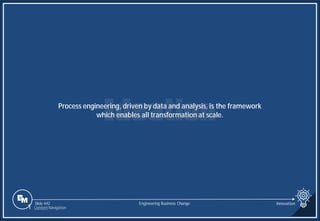 Slide 442
Process engineering, driven by data and analysis, is the framework
which enables all transformation at scale.
Engineering Business Change Innovation
1 Content Navigation
 