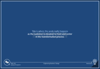 Slide 444
This is where the work really happens
as the customer is elevated to front and center
in the transformation process.
Engineering Business Change
1 Content Navigation
Innovation
 