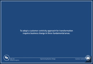 Slide 447
To adopt a customer centricity approach for transformation
requires business change in three fundamental areas.
Customer Centricity
Experiencing Business Change
1 Content Navigation
 