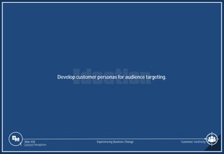 Slide 458
Develop customer personas for audience targeting.
Customer Centricity
Experiencing Business Change
1 Content Navigation
 