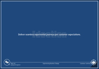 Slide 467
Deliver seamless experiential journeys per customer expectations.
Customer Centricity
Experiencing Business Change
1 Content Navigation
 