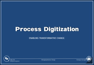 Slide 479
Process Digitization
ENABLING TRANSFORMATIVE CHANGE.
Managing Business Change
1 Content Navigation
Strategic Oversight
 