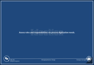 Slide 481
Assess roles and responsibilities via process digitization needs.
Managing Business Change Strategic Oversight
1 Content Navigation
 