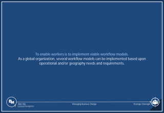 Slide 486
To enable workers is to implement viable workflow models.
As a global organization, several workflow models can be implemented based upon
operational and/or geography needs and requirements.
Managing Business Change Strategic Oversight
1 Content Navigation
 