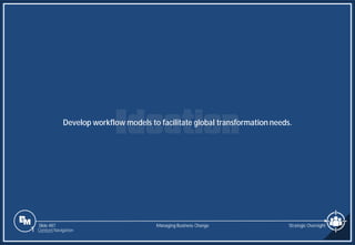 Slide 487
Develop workflow models to facilitate global transformation needs.
Managing Business Change Strategic Oversight
1 Content Navigation
 