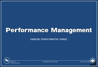 Slide 493
Performance Management
ENABLING TRANSFORMATIVE CHANGE.
Managing Business Change
1 Content Navigation
Strategic Oversight
 