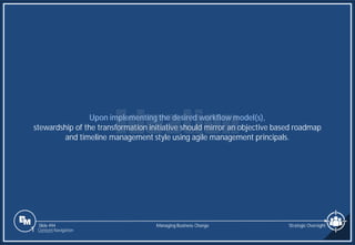 Slide 494
Upon implementing the desired workflow model(s),
stewardship of the transformation initiative should mirror an objective based roadmap
and timeline management style using agile management principals.
Managing Business Change Strategic Oversight
1 Content Navigation
 