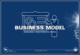 Slide 503
BUSINESS MODEL
REIMAGINING TRANSFORMATIVE CHANGE.
Managing Business Change
1 Content Navigation
Strategic Oversight
 