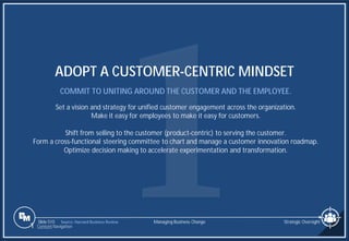 Slide 510
ADOPT A CUSTOMER-CENTRIC MINDSET
COMMIT TO UNITING AROUND THE CUSTOMER AND THE EMPLOYEE.
Set a vision and strategy for unified customer engagement across the organization.
Make it easy for employees to make it easy for customers.
Shift from selling to the customer (product-centric) to serving the customer.
Form a cross-functional steering committee to chart and manage a customer innovation roadmap.
Optimize decision making to accelerate experimentation and transformation.
Managing Business Change
1 Content Navigation
Strategic Oversight
Source: Harvard Business Review
 