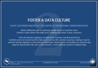 Slide 511
FOSTER A DATA CULTURE
PLACE CUSTOMER INSIGHTS AT THE CENTER OF OPERATIONAL TRANSFORMATION.
Build a deliberate path to achieving a single source of customer truth.
Embrace a data culture that helps every employee get closer to your customers.
Train and educate employees on digital-first customer and data proficiency.
Facilitate access to trusted real-time data sources across the customer’s journey, making it easy for
customer-facing employees to find relevant information. Build a center of excellence to cultivate data
expertise and promote the voice of the customer. Create defined customer feedback loops.
Managing Business Change
1 Content Navigation
Strategic Oversight
Source: Harvard Business Review
 