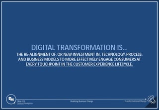 Slide 519
DIGITAL TRANSFORMATION IS…
THE RE-ALIGNMENT OF, OR NEW INVESTMENT IN, TECHNOLOGY, PROCESS,
AND BUSINESS MODELS TO MORE EFFECTIVELY ENGAGE CONSUMERS AT
EVERY TOUCHPOINT IN THE CUSTOMER EXPERIENCE LIFECYCLE.
Realizing Business Change
1 Content Navigation
Transformational Change
 
