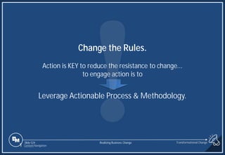 Slide 524
1 Content Navigation
Change the Rules.
Action is KEY to reduce the resistance to change...
to engage action is to
Leverage Actionable Process & Methodology.
Transformational Change
Realizing Business Change
 