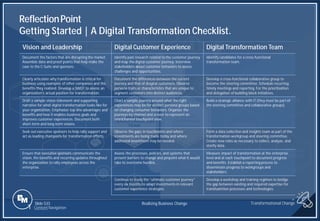 Slide 533
1 Content Navigation
Transformational Change
ReflectionPoint
Getting Started | A Digital Transformation Checklist.
Vision and Leadership Digital Customer Experience Digital Transformation Team
Document the factors that are disrupting the market.
Assemble data and proof points that help make the
case to the C-Suite and sponsors.
Identify past research related to the customer journey
and map the digital customer journey. Interview
stakeholders about customer behaviors to assess
challenges and opportunities.
Identify candidates for a cross-functional
transformation team.
Clearly articulate why transformation is critical for
business using examples of other companies and the
benefits they realized. Develop a SWOT to assess an
organization’s actual position for transformation.
Document the differences between the current
journey and that of diogital customers. Observe
persona traits or characteristics that are unique to
segment customers into distinct audiences.
Develop a cross-functional collaborative group to
become the steering committee. Schedule recurring,
timely meetings and reporting. For the prioritization
and delegation of building block initiatives.
Draft a sample vision statement and supporting
narrative for what digital transformation looks like for
your organization. Emphasize top-line advantages and
benefits and how it enables business goals and
improves customer experiences. Document both
short-term and long-term visions.
Chart a sample journey around what the right
experiences may be for distinct persona groups based
on changing consumer behaviors. Organize the
journeys by channel and screen to represent an
omnichannel touchpoint view.
Build a strategic alliance with IT (they must be part of
the steering committee and collaborative groups).
Seek out executive sponsors to help rally support and
act as leading champions for transformation efforts.
Observe the gaps in touchpoints and where
investments are being made today and where
additional investment may be needed.
Form a data collection and insights team as part of the
transformation workgroup and steering committee.
Create new roles as necessary to collect, analyze, and
storify data.
Ensure that executive sponsors communicate the
vision, the benefits and recurring updates throughout
the organization to rally employees across the
enterprise.
Assess the processes, policies, and systems that
present barriers to change and pinpoint what it would
take to overcome hurdles.
Measure impact of transformation at the enterprise
level and at each touchpoint to document progress
and benefits. Establish a reporting process to
disseminate progress to workgroups and
stakeholders.
Continue to study the “ultimate customer journey”
every six months to adapt investments in relevant
customer experience strategies.
Develop a workshop and training regimen to beidge
the gap between existing and required expertise for
transfoamtion processes and technologies.
Realizing Business Change
 