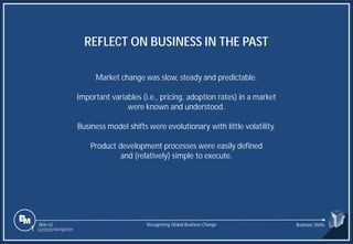 Slide 62
REFLECT ON BUSINESS IN THE PAST
Market change was slow, steady and predictable.
Important variables (i.e., pricing, adoption rates) in a market
were known and understood.
Business model shifts were evolutionary with little volatility.
Product development processes were easily defined
and (relatively) simple to execute.
Recognizing Global Business Change Business Shifts
1 Content Navigation
 