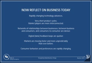 Slide 63
NOW REFLECT ON BUSINESS TODAY
Rapidly changing technology advances.
Very short product cycles.
Market players are more interconnected.
Networks of relationships between businesses, between business
and consumers, and consumers-to-consumer are denser.
Digital [data] feedback loops are quicker.
Markets are moving faster and more unpredictably
than ever before.
Consumer behaviors and preferences are rapidly changing.
Recognizing Global Business Change Business Shifts
1 Content Navigation
 
