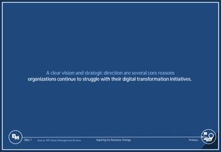 Slide 7
A clear vision and strategic direction are several core reasons
organizations continue to struggle with their digital transformation initiatives.
Source: MIT Sloan Management Review Preface
Aspiring for Business Change
 