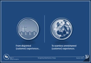 Slide 71
From disjointed
(customer) experiences…
To seamless omnichannel
(customer) experiences.
Recognizing Global Business Change Business Shifts
1 Content Navigation
 