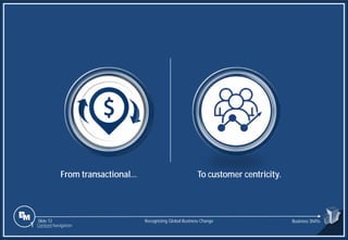 Slide 72
From transactional… To customer centricity.
Recognizing Global Business Change Business Shifts
1 Content Navigation
 