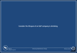 Slide 83
Consider the lifespan of an S&P company is shrinking.
Embracing Global Business Change History Lessons
1 Content Navigation
 