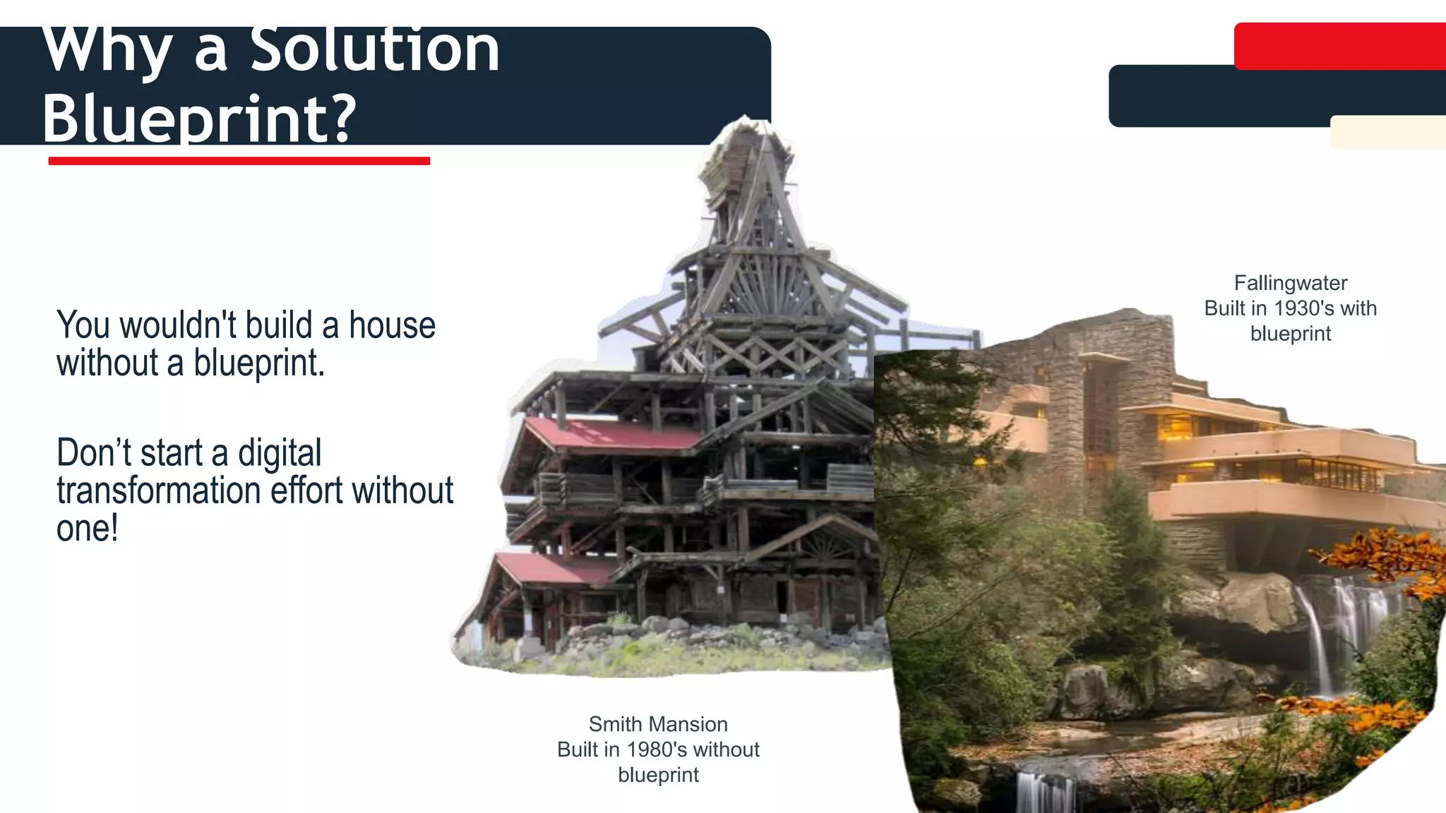 Why a Solution
Blueprint?
Smith Mansion
Built in 1980's without
blueprint
Fallingwater
Built in 1930's with
blueprint
You wouldn't build a house
without a blueprint.
Don’t start a digital
transformation effort without
one!
 