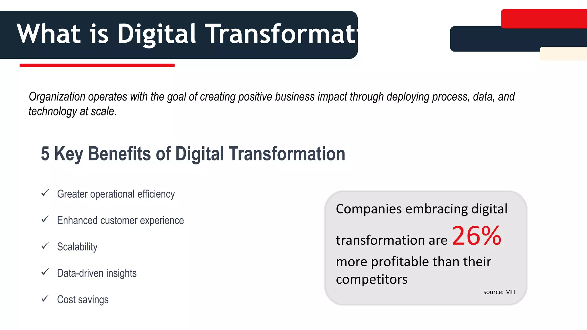 What is Digital Transformation?
Organization operates with the goal of creating positive business impact through deploying process, data, and
technology at scale.
5 Key Benefits of Digital Transformation
 Greater operational efficiency
 Enhanced customer experience
 Scalability
 Data-driven insights
 Cost savings
Companies embracing digital
transformation are 26%
more profitable than their
competitors
source: MIT
 