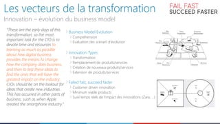 Les vecteurs de la transformation
Innovation – évolution du business model
Business Model Evolution
Compréhension
Evaluation des scénarii d’évolution
Innovation Types
Transformation
Remplacement de produits/services
Création de nouveaux produits/services
Extension de produits/services
Failed fast, succeed faster
Customer driven innovation
Minimum viable products
Suivi temps réels de l’impact des innovations (Zara, …)
“These are the early days of this
transformation, so the most
important task for the CIO is to
devote time and resources to
learning as much as possible
about how digital business
provides the means to change
how the company does business,
and then to test these ideas to
find the ones that will have the
greatest impact on the industry.
CIOs should be on the lookout for
ideas that create new industries.
This has occurred in other parts of
business, such as when Apple
created the smartphone industry.”
 