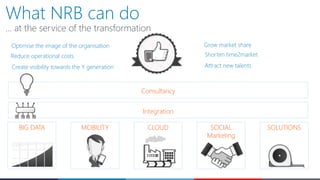 … at the service of the transformation
Reduce operational costs
Grow market shareOptimise the image of the organisation
Shorten time2market
Attract new talentsCreate visibility towards the Y generation
Integration
Consultancy
BIG DATA MOBILITY CLOUD SOCIAL
Marketing
SOLUTIONS
What NRB can do
 