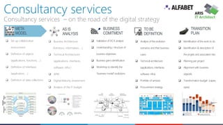  Business Architecture
(functions, information, …)
 Technical Architectures
(applications, interfaces,
software, infra )
 APM
 Digital Maturity Assessment
 Analysis of the IT budget
AS IS
ANALYSIS
 Analysis of the evolution
scenarios and their business
cases
 Technical architecture
(applications, interfaces,
software, infra)
 Portfolio of services
 Procurement strategy
TO BE
DEFINITION
 Identification of the work to do
 Identification & description of
the projets and associated risks
 Planning per project
 Alignment with business
objectifs
 Transformation budget (capex,
opex)
TRANSITION
PLAN
 Validation of AS IS analysis
 Understanding / structure of
business objectives
 Business gains identification
 Workshop to identiify the
“business model” evolutions
BUSINESS
COMITMENT
 Set up collaborative
environment
 Definition of objects
(applications, functions, …)
 Definition of interfaces
(application, …)
 Definition of data collections
META
MODEL
Consultancy services
Consultancy services – on the road of the digital strategy
 