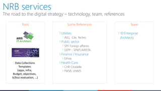 Tools Some References Team
NRB services
The road to the digital strategy – technology, team, references
Utilities
ALG, Cile, Tecteo
Public sector
SPF Foreign affaires
SEPP - SPMT/ARISTA
Finance / Insurance
Ethias
Health Care
CHR Citadelle
FMSB, UNMS
10 Enterprise
Architects
Data Collections
Templates
(apps, infra,
Budget, objectives,
It/bizz evaluation, …)
 