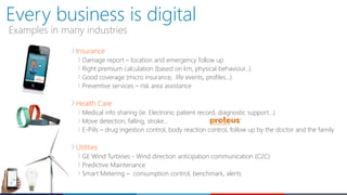 Insurance
Damage report – location and emergency follow up
Right premium calculation (based on km, physical behaviour…)
Good coverage (micro insurance, life events, profiles…)
Preventive services – risk area assistance
Health Care
Medical info sharing (ie. Electronic patient record, diagnostic support…)
Move detection, falling, stroke…
E-Pills – drug ingestion control, body reaction control, follow up by the doctor and the family
Utilities
GE Wind Turbines - Wind direction anticipation communication (C2C)
Predictive Maintenance
Smart Metering – consumption control, benchmark, alerts
4
Every business is digital
Examples in many industries
 