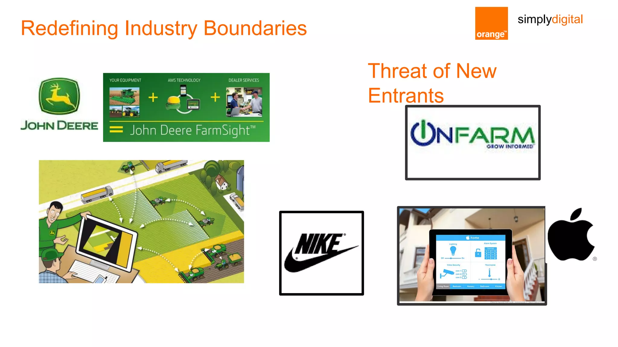 simplydigital
Redefining Industry Boundaries
Threat of New
Entrants