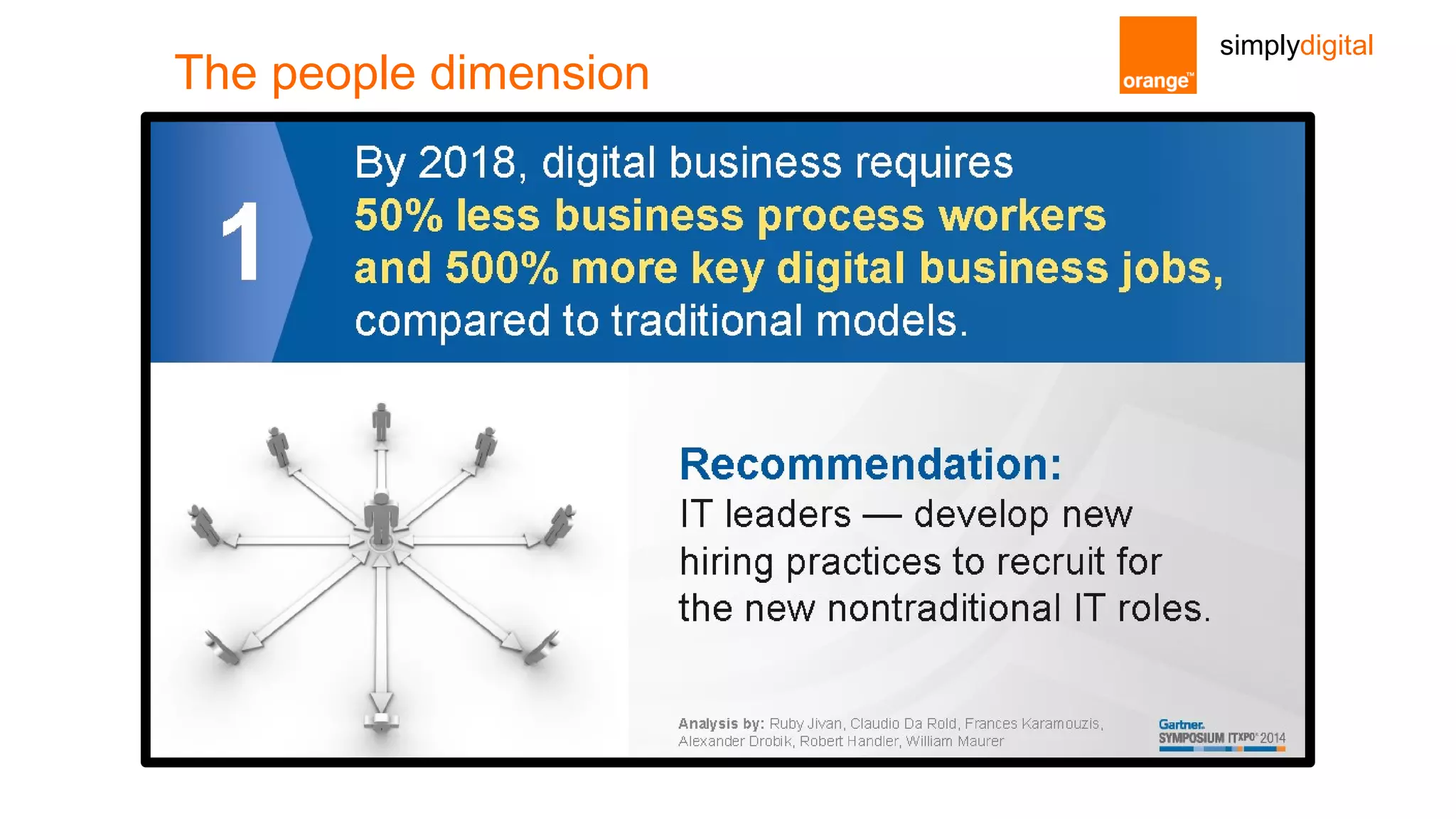 simplydigital
The people dimension