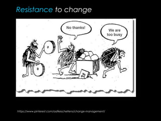 Resistance to change
https://www.pinterest.com/aafkescheltens/change-management/
 
