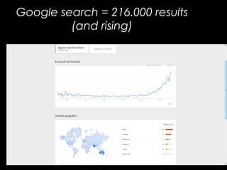 Google search = 216.000 results
(and rising)
 