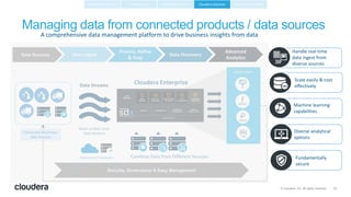 The digital transformation of CPG and manufacturing | PPTX