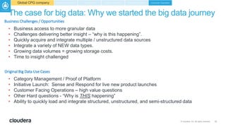 The digital transformation of CPG and manufacturing | PPTX