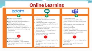 Online Learning
Zoom
Google
Meet
Microsoft
Teams
 