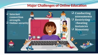 Major Challenges of Online Education
 Internet
connection
strength.
 Online security
 Conducting
assessments
 Restricting
cheating
instances
 Monotony
 