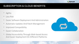 13
SUBSCRIPTION & CLOUD BENEFITS
• Agility
• Less Risk
• Easier Software Deployment And Administration
• Automatic Updates And Patch Management
• Improved Compatibility
• Easier Collaboration
• Global Accessibility Through Web-based Access
And Easier Deployment On Different Platforms
 