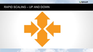 16
RAPID SCALING – UP AND DOWN
 