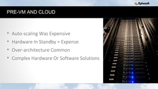 17
PRE-VM AND CLOUD
• Auto-scaling Was Expensive
• Hardware In Standby = Expense
• Over-architecture Common
• Complex Hardware Or Software Solutions
 