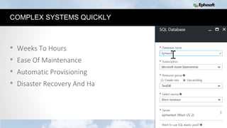 21
COMPLEX SYSTEMS QUICKLY
• Weeks To Hours
• Ease Of Maintenance
• Automatic Provisioning
• Disaster Recovery And Ha
 