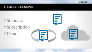 30
FLEXIBLE LICENSING
• Standard
• Subscription
• Cloud
 