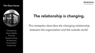 The relationship is changing.
The Glass House
This metaphor describes the changing relationship
between the organization a...