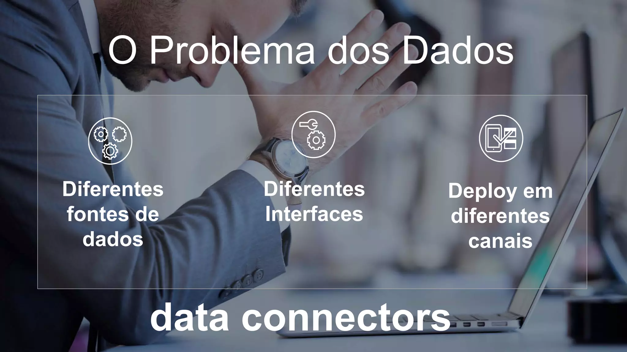 © 2016 Progress Software Corporation and/or its subsidiaries or affiliates. All rights reserved.7
Diferentes
Interfaces
Diferentes
fontes de
dados
Deploy em
diferentes
canais
O Problema dos Dados
data connectors
 