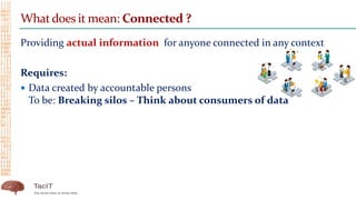 Whatdoes it mean: Connected ?
Providing actual information for anyone connected in any context
Requires:
 Data created by accountable persons
To be: Breaking silos – Think about consumers of data
 
