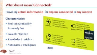 Whatdoes it mean: Connected?
Providing actual information for anyone connected in any context
Characteristics:
 Real-time availability
Extremely fast
 Scalable / flexible
 Knowledge / Insights
 Automated / Intelligence
2014
 
