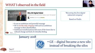 WHAT I observed in the field
January 2018
“Becoming the first digital
industrial company”
Based on Predix
 