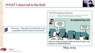 WHAT I observed in the field
May 2019
 